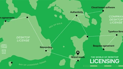 Desktop Infographics